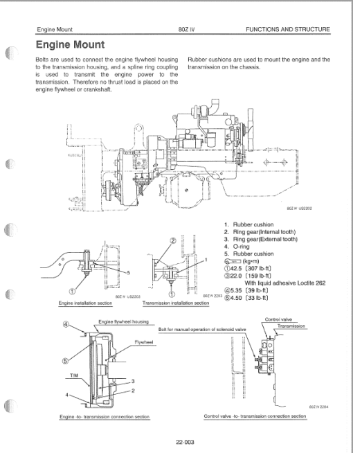 Kawasaki 80ZIV Wheel Loader Repair Service Manual - Image 2