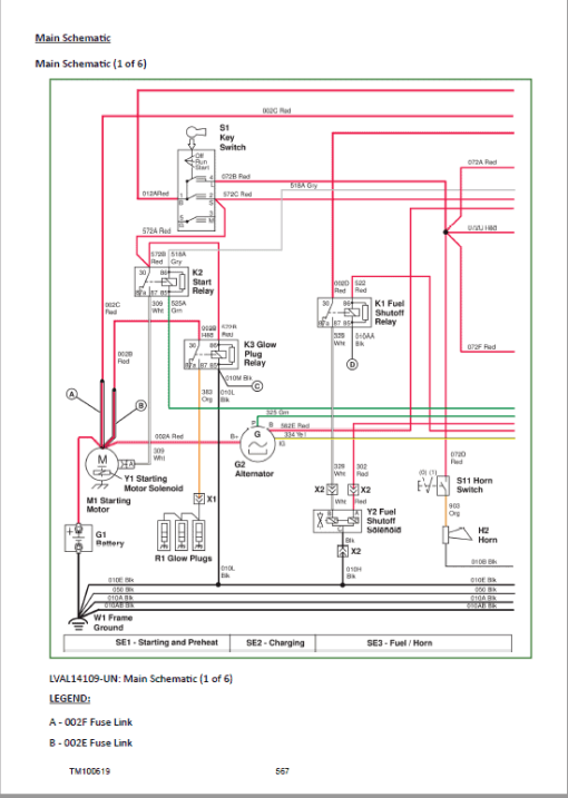 John Deere 3032E, 3036E, 3038E Compact Tractors Technical Manual (S.N 10001 - 609999) - Image 4