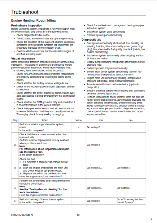 Sumitomo SH210LC-5 LR Hydraulic Excavator Repair Service Manual - Image 3