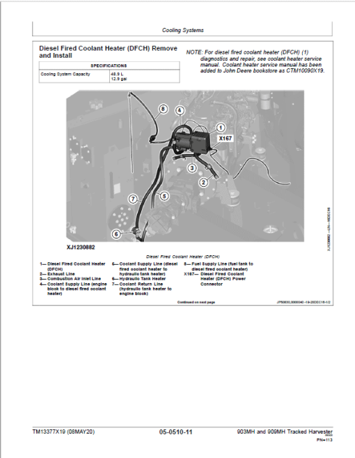 John Deere 909MH Harvester Repair Manual (S.N C271505 - C317981 & D271505 - D317981) - Image 4