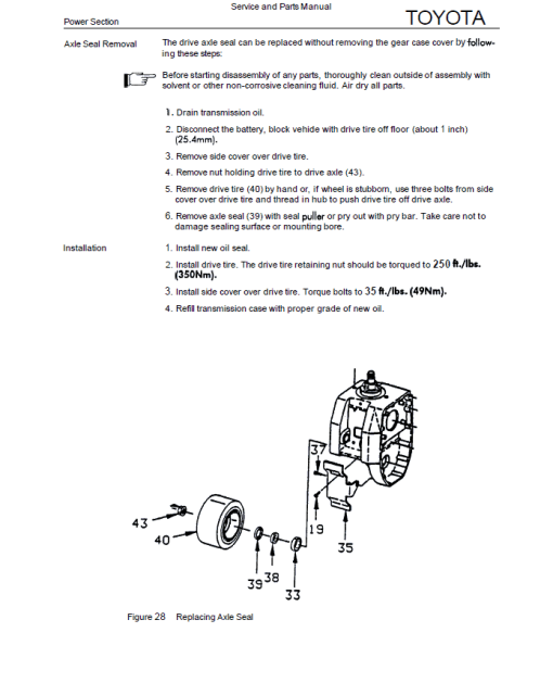 Toyota 6HBW20 Powered Pallet Walkie Service Repair Manual - Image 4