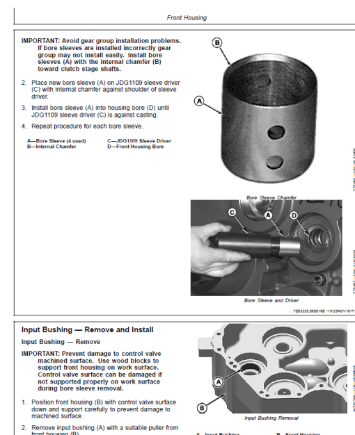 John Deere DF150, DF250 Transmissions Analog Valve Component Technical Manual (CTM159619) - Image 4