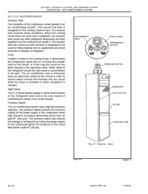 New Holland E130 Excavator Service Manual - Image 4