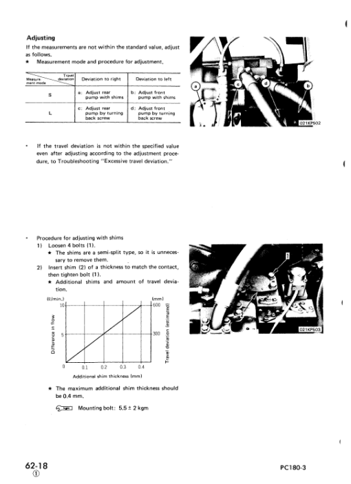 Komatsu PC180LC-3, PC180LLC-3, PC180NLC-3 Excavator Manual - Image 4