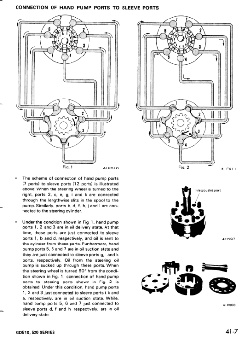 Komatsu GD511A-1, GD511R-1, GD513A-1, GD513R-1 Grader Manual - Image 4