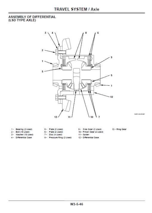 Hitachi ZW140, ZW150 Wheel Loader Service Repair Manual - Image 4