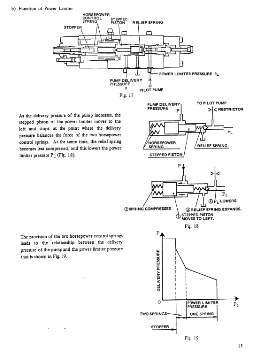 Kobelco K916-II and K916LC-II Excavator Service Manual - Image 4