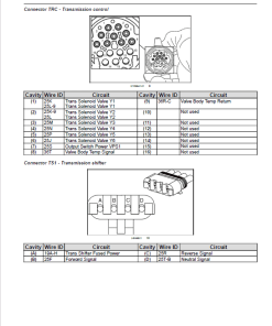 Repair Manual, Service Manual, Workshop Manual