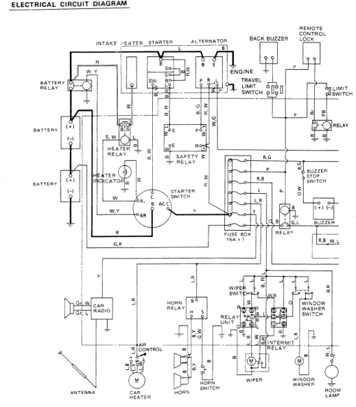 Kobelco MD120LC Excavator Service Manual - Image 4