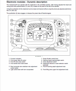 Repair Manual, Service Manual, Workshop Manual