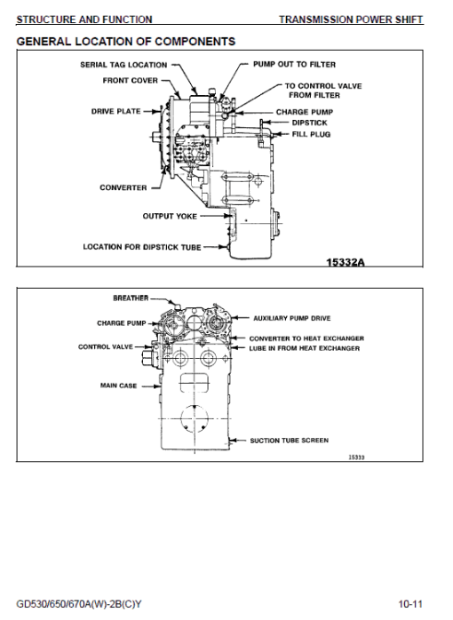 Komatsu GD530A, GD650A, GD670A Series Motor Grader Manual - Image 3