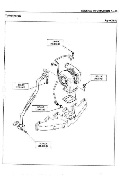 Kobelco MD140C Excavator Service Manual - Image 4