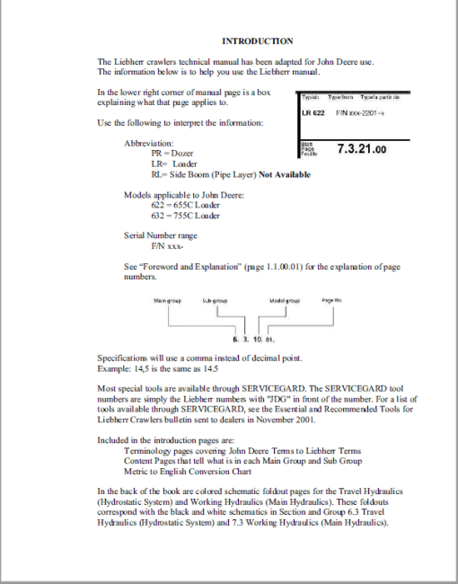 John Deere 655C, 755C, 655C Series II, 755C Series II Crawler Loader Technical Manual - Image 2