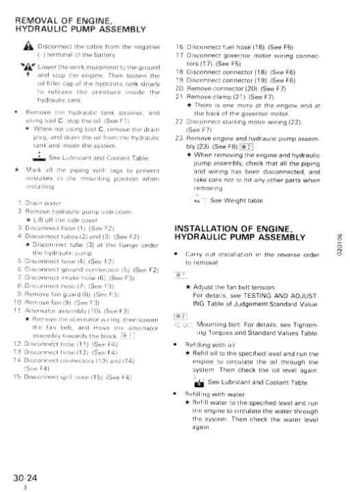 Komatsu PC60-6, PC60L-6, PC90-1 Excavator Service Manual - Image 4