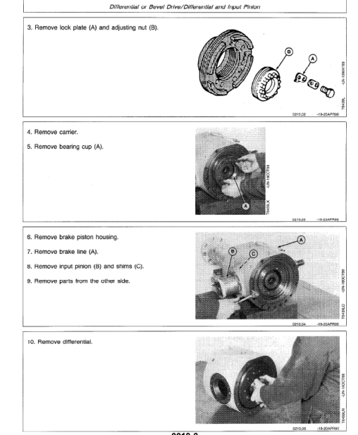 John Deere 84 Loader Repair Technical Manual (TM1397 and TM1398) - Image 5