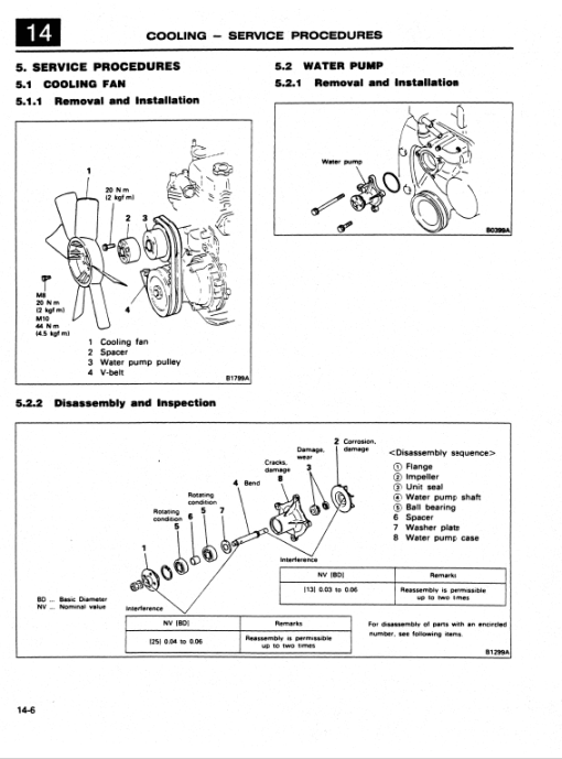 Kobelco MD200C Excavator Service Manual - Image 4