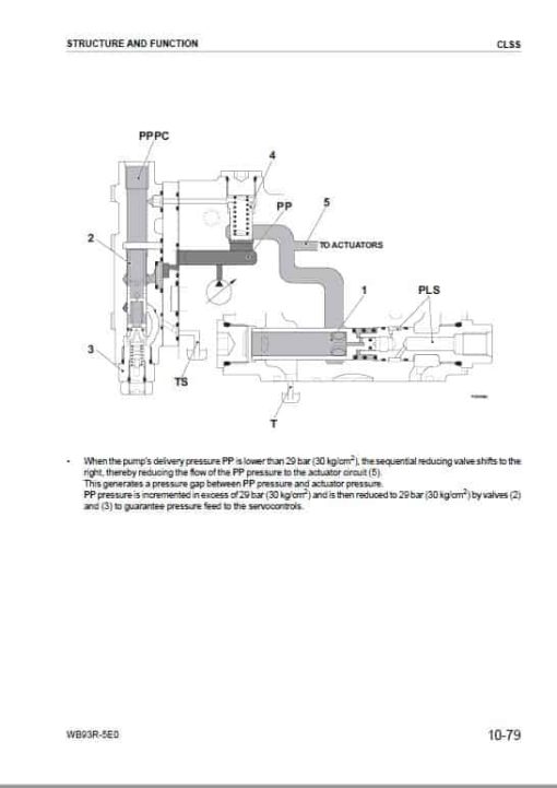 Komatsu WB93R-5E0 Backhoe Loader Repair Service Manual - Image 4