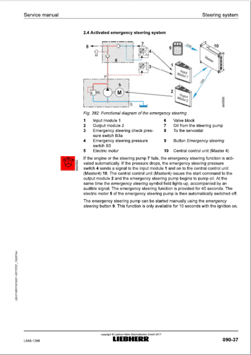 Liebherr L556 Type 1288 Wheel Loader Service Manual - Image 4