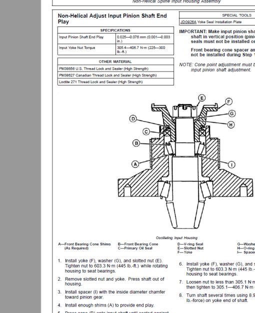 John Deere TeamMate II 1200 Series Inboard Planetary Axles Component Technical Manual (CTM138519) - Image 4