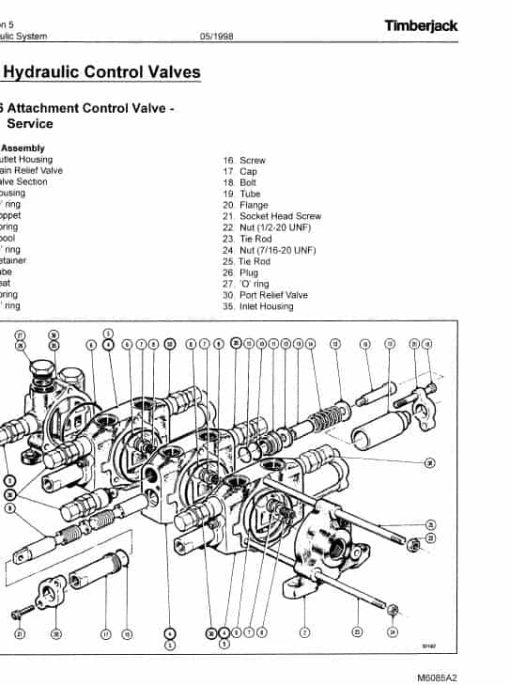 Timberjack 608 Carriers Service Repair Manual (977031 - 987326) - Image 4