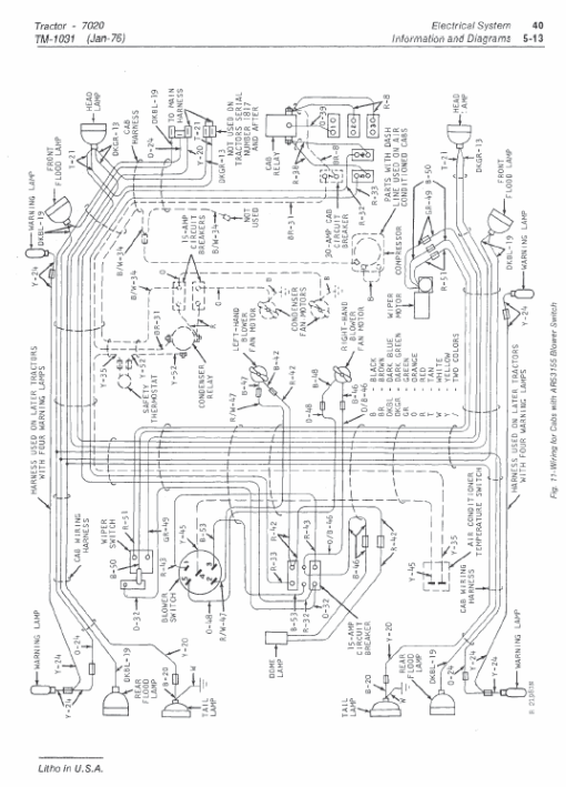 John Deere 7020 Tractor Repair Technical Manual (TM1031) - Image 4