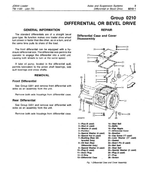 John Deere 844 Loader Repair Technical Manual (TM1189) - Image 5