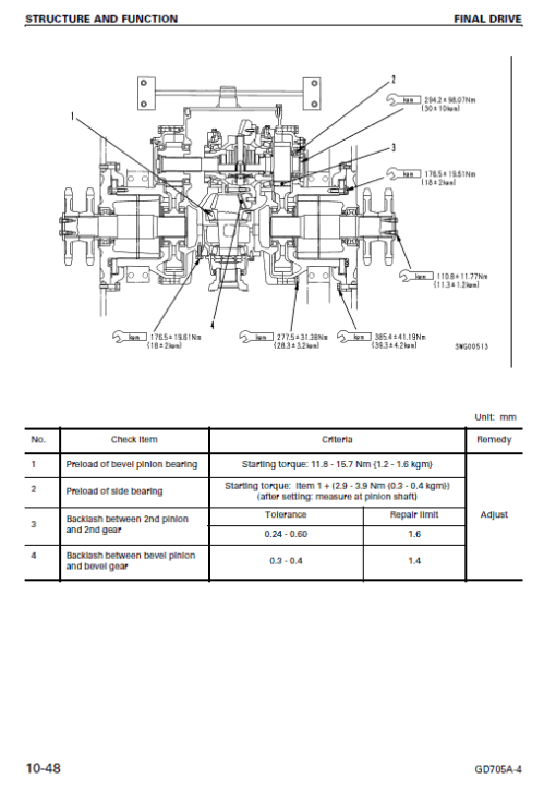 Komatsu GD705A-4, GD705R-4 Motor Grader Service Manual - Image 4