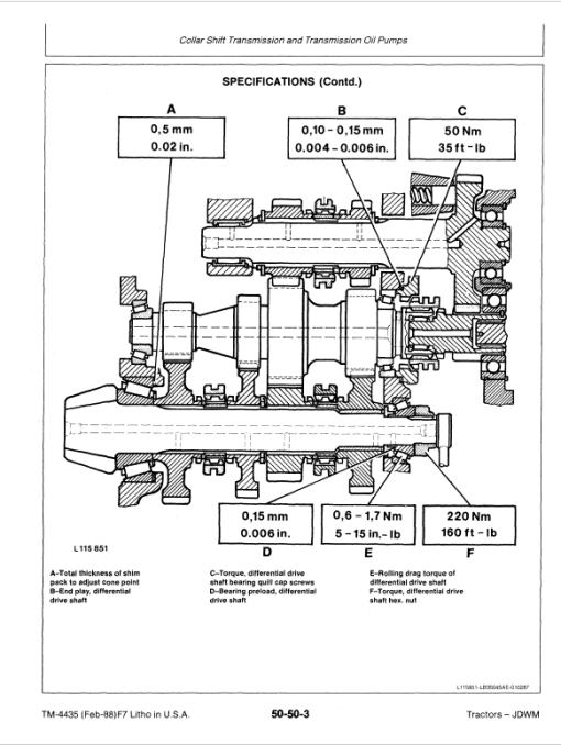 John Deere 2155, 2355N Tractors Repair Technical Manual - Image 4