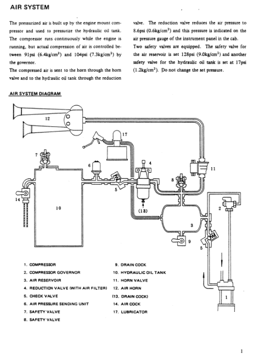 Kobelco MD400LC Excavator Service Manual - Image 4