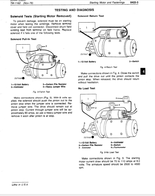 John Deere 444 Loader Repair Technical Manual (TM1162 and TM3202) - Image 5