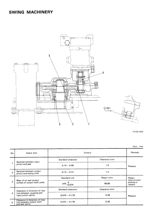 Komatsu PW20-1 and PW30-1 Excavator Service Manual - Image 4