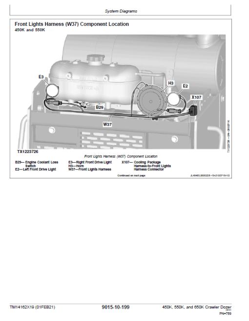 John Deere 450K, 550K, 650K Crawler Dozer Technical Manual (SN. from F304771) - Image 4