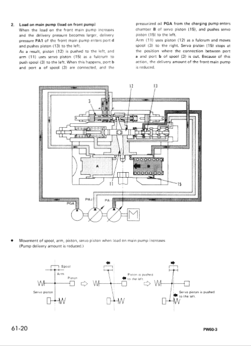 Komatsu PW60-3 Excavator Service Manual - Image 4