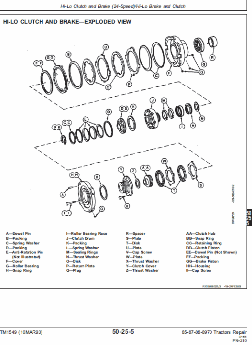 John Deere 8570, 8770, 8870, 8970 Tractor Technical Manual (TM1549) - Image 5