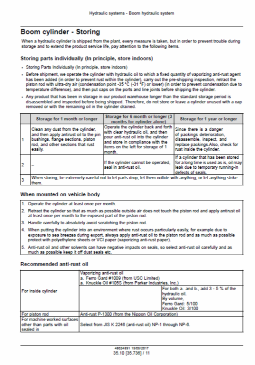 New Holland E175C Evo Excavator Service Manual - Image 5