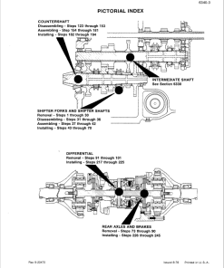 Repair Manual, Service Manual, Workshop Manual