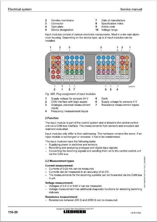 Liebherr L576 Type 1333 Wheel Loader Service Manual - Image 4