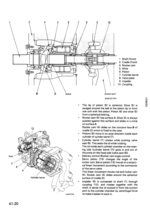 Komatsu PW210-1 Excavator Service Manual - Image 4