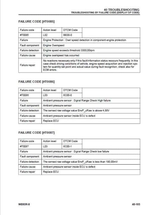 Komatsu WB93R-8 Backhoe Loader Repair Service Manual - Image 4