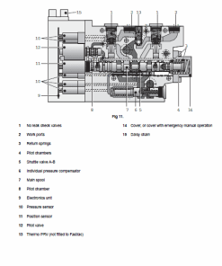 Repair Manual, Service Manual, Workshop Manual