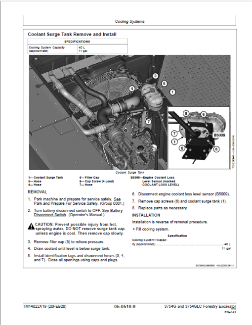 John Deere 3754G, 3754GLC Swing Excavator Repair Technical Manual (S.N after F371001 - ) - Image 4