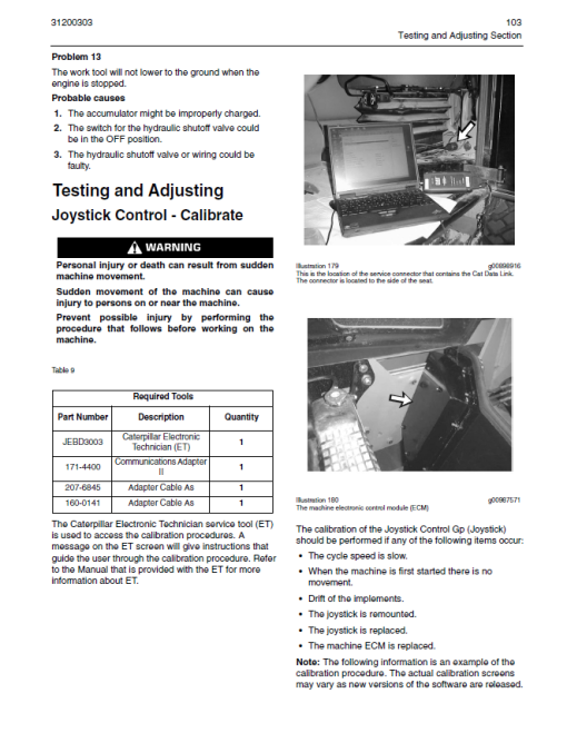 Caterpillar CAT TH580B Telehandler Service Repair Manual - Image 4