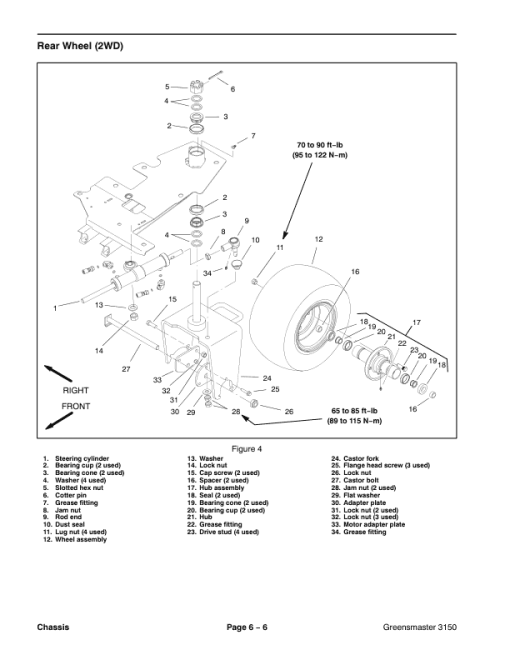 Toro Greensmaster 3150 (Model 04358) Service Repair Manual - Image 3