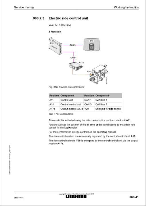 Liebherr L580 Type 1414 Wheel Loader Service Manual - Image 4