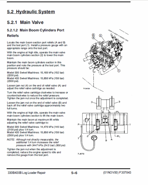 John Deere 330B, 430B Log Loader Repair Technical Manual TMF307843 - Image 5