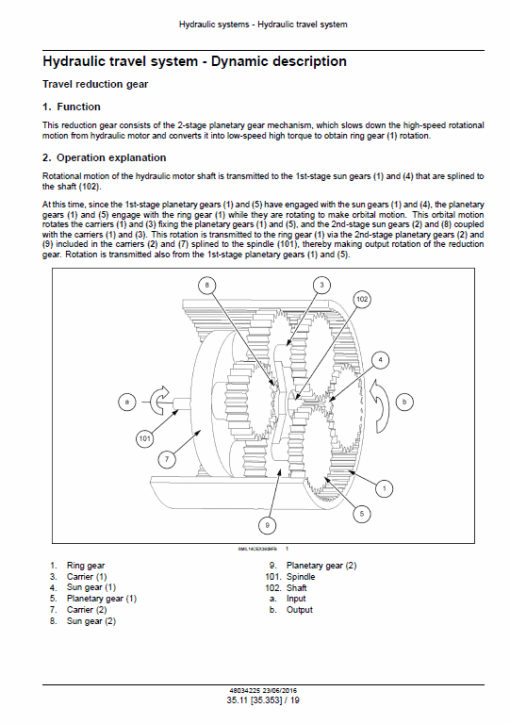 New Holland E305C Evo Excavator Service Manual - Image 4