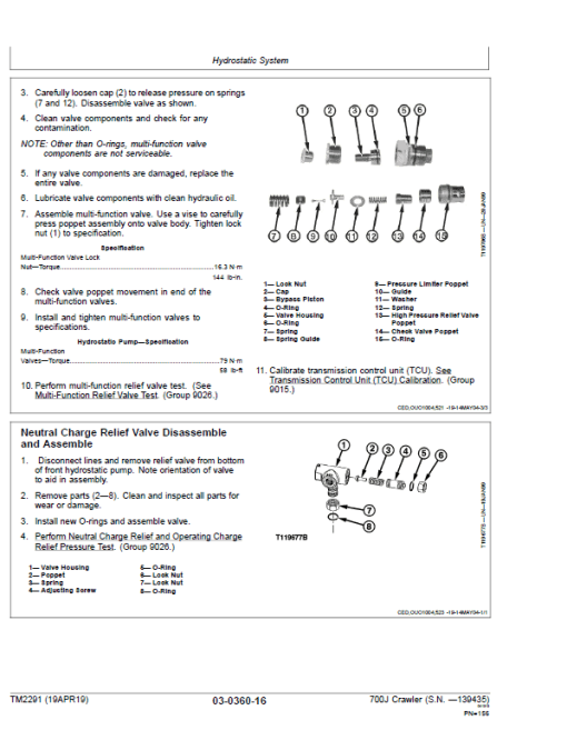 John Deere 700J Crawler Dozer Technical Manual (SN before 139435) - Image 3