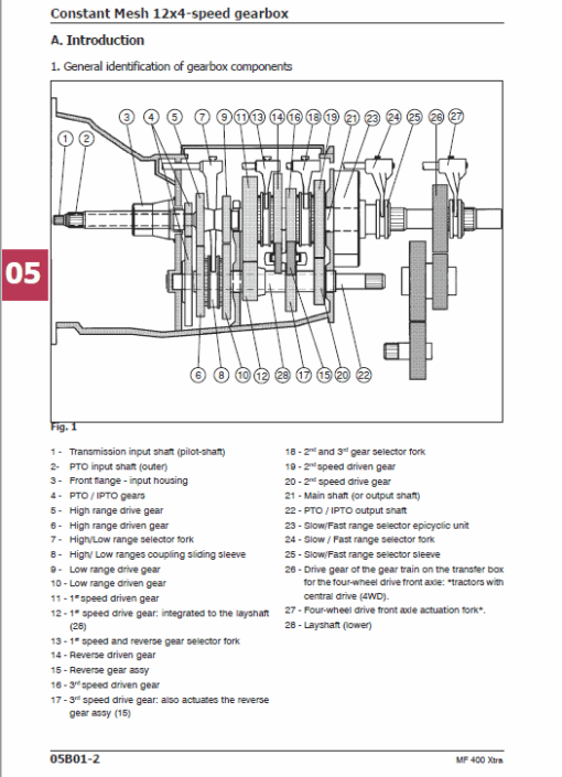 Massey Ferguson 425X, 435X, 440X, 445X, 455X Tractor Service Manual - Image 4