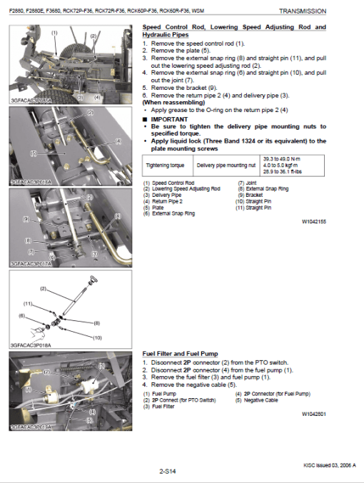 Kubota F2880, F2880E, F3680 Front Mower Workshop Service Manual - Image 4