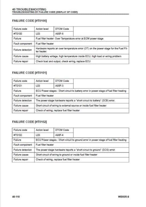 Komatsu WB93R-8R Backhoe Loader Repair Service Manual - Image 4